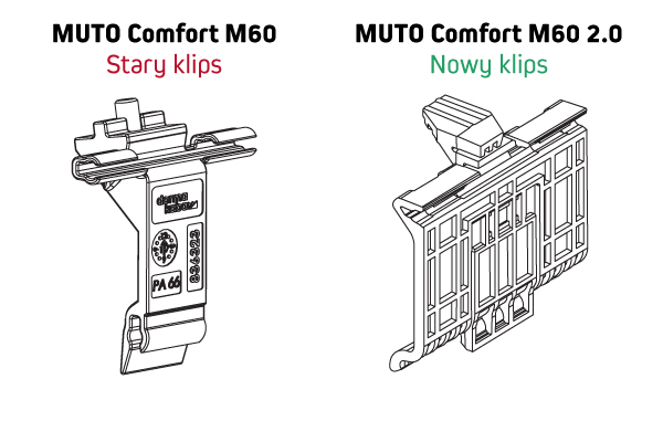 stare i nowe klipsy do pokrywy czołowej systemu MUTO 60